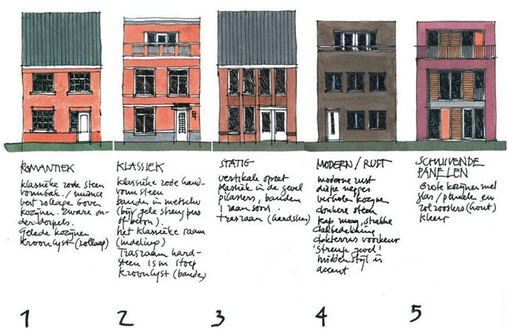 The tenants of the social housing units could select from a menu of options, that provided different layouts and elevation treatments 