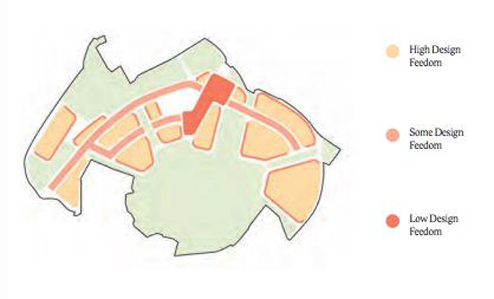 In the yellow areas there is a high level of design freedom; only in the red area are more significant constraints applied 