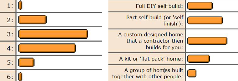 CS_25-Img6-Graphs